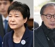 [Column] What next now that Park Geun-hye and Lee Jae-yong have been punished?