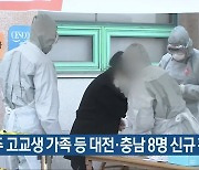 공주 고교생 가족 등 대전·충남 8명 신규 확진