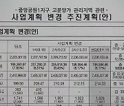 [단독] 소형 취소하더니..중앙공원에 '2백제곱미터' 15억 아파트