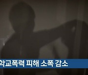 광주 학교폭력 피해 소폭 감소