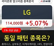 LG, 장시작 후 꾸준히 올라 +5.07%.. 외국인 기관 동시 순매수 중
