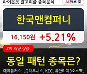 한국앤컴퍼니, 전일대비 5.21% 상승.. 외국인 20,124주 순매수