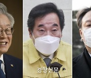 "이재명 27%, 이낙연 13%, 윤석열 10%"..'정권안정론이냐, 심판론이냐' 결과는?