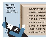 '택배분류 작업' 기사 아닌 회사가 한다