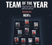 UEFA '2020 올해의 팀' 발표..레반도프스키 등 B.뮌헨 4명 포진