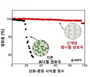 고장 원인 니켈함량 확 낮춘 '세라믹 연료전지' 개발..로봇·드론 동력원 활용