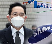 "솜방망이 처벌" vs "삼성에 지장 커"..이재용 실형 [비하인드 뉴스]