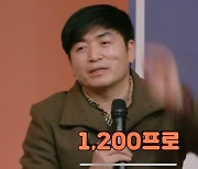 '서프라이즈' 재연배우 이가돈 "출연료로 주식 사 1200% 대박..본사 가서 큰 절 했다"