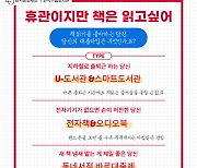 서울 관악구, 비대면 도서대출 서비스 확대