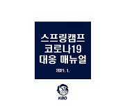 스프링캠프 참가 선수단, 코로나19 의무검사..KBO 매뉴얼 확정