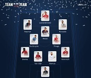 '메날두+레반도프스키'..UEFA '2020 올해의 팀' 발표