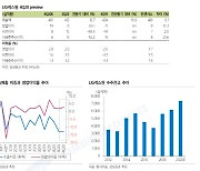 LIG넥스원, 매출 성장에 따른 이익개선 사이클 진입 -삼성