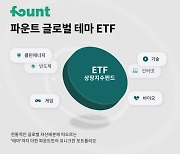 파운트, '글로벌 테마 ETF 포트폴리오' 2종 선봬.."안정성·수익성 확보"