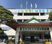 상주시, 전통 5일장 재개장 .. '마스크 쓰기' 집중 홍보