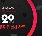 벅스, 20주년 기념 '내 인생곡 픽' 차트 공개..아이유 '밤편지'가 1위