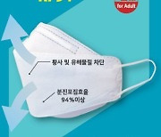세화아이엠씨, KF94 마스크 식약처 허가..'더프레쉬한마스크' 출시
