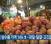 설 성수품 가격 14%↑..과일·달걀·고깃값 올라