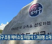 대구 초등 예비소집 미참석 1,369명 소재 파악