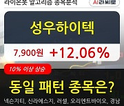 성우하이텍, 전일대비 12.06% 상승중.. 외국인 -156,279주 순매도 중