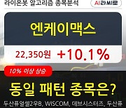 엔케이맥스, 전일대비 10.1% 상승중.. 기관 35,000주 순매수 중