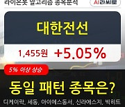 대한전선, 전일대비 +5.05%.. 외국인 기관 동시 순매수 중