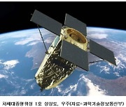 국토위성 '차세대중형위성 1호' 발사장 이동..3월20일 발사
