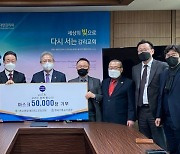 한국기독교기념관하늘정원, 기감에 마스크 5만장 기부