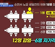 MBN 뉴스파이터-노모 생일잔치 갔다가 12명 확진..유흥업주들 "못 살겠다"