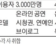 [단독] 네이버-빅히트 'K팝 의기투합'..수천억원대 지분 맞교환