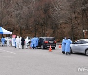 삼척의료원 확진자 가족 등 6명 확진..삼척시, 선제검사(종합)