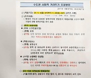 '거리두기 연장 문서' 인천시청 공무원이 유출