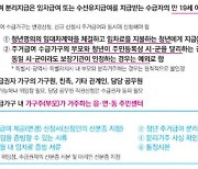 전남도, 부모와 별도로 사는 저소득층 청년 주거급여 지원