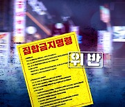 동해서 방역수칙 위반업소 8곳 적발..고발·과태료 조치