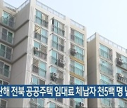 지난해 전북 공공주택 임대료 체납자 천5백 명 넘어