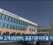 고용부 고객상담센터, 공공기관 이주율 가장 높아