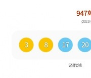 947회 로또 1등 18명..당첨금 각 12억8000만원