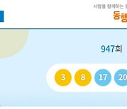 947회 로또 당첨번호와 당첨금은..1등 18명 [종합]