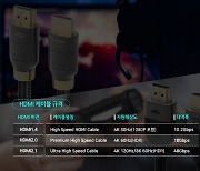필요한 HDMI케이블은? HDMI 케이블 구매 가이드!