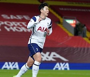 '당연한 결과' 에이스 손흥민, 2020년 AFC 국제선수상 수상