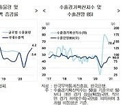 현대硏 "올해 불황형 무역 흑자 벗어날 것..환율 리스크는 상존"