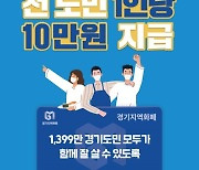 '보편vs선별 논쟁끝', 경기도 재난기본소득 '보편+선별' 모두 지원