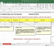 연말정산 기간 노렸다..'기부금영수증 발급' 사칭 해킹메일 발견