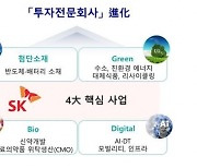 SK(주), 첨단소재·바이오 등 4대사업으로 포트폴리오 재편