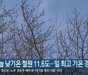 오늘 낮기온 철원 11.6도..일 최고 기온 경신