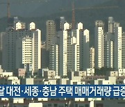 지난달 대전·세종·충남 주택 매매거래량 급증
