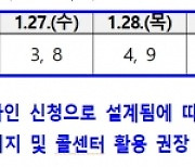 "내일부터 방문돌봄종사자 지원금 50만원 신청하세요"