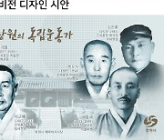 창원대표 독립운동가 5인 새긴 누비전 나온다..삼일절 출시