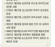 [금주의역사 - 1월25일∼1월31일] 소련군을 베를린에 불러들인 벌지 전투