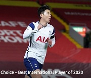 손흥민, 2020 AFC 국제선수상 수상