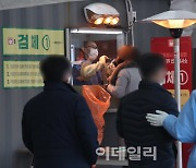 울산·경북 가족모임 관련 신규 집단감염..15명 확진